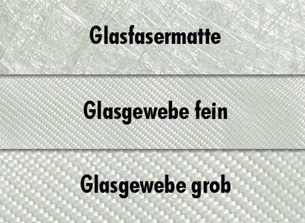 Glasfasermatte und Glasgewebe