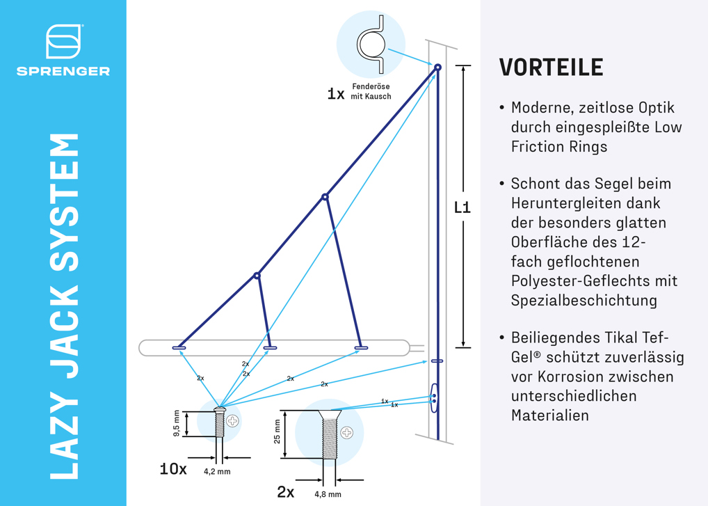 Lazy Jack System Grafik 1 2800X2000px